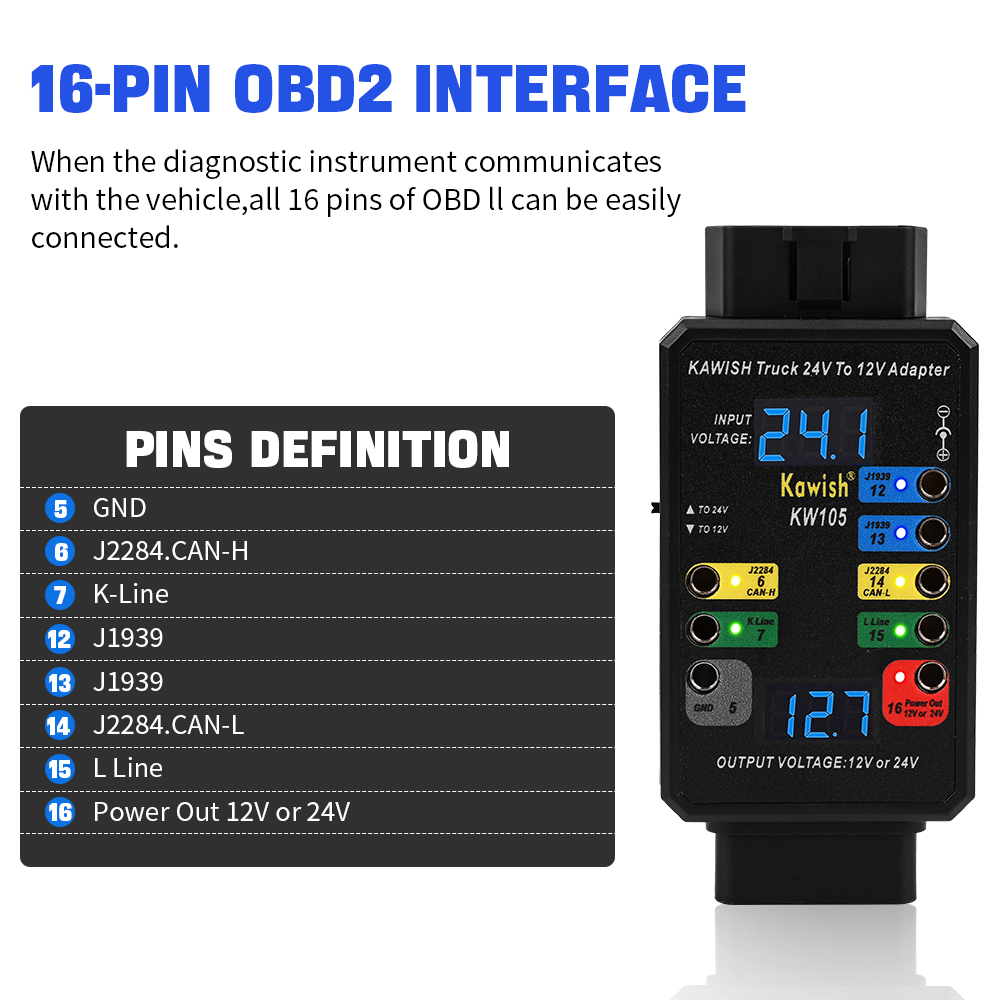 Heavy Equipment Diagnostic Tool - Novo! Adaptador de caminhão resistente kw105,