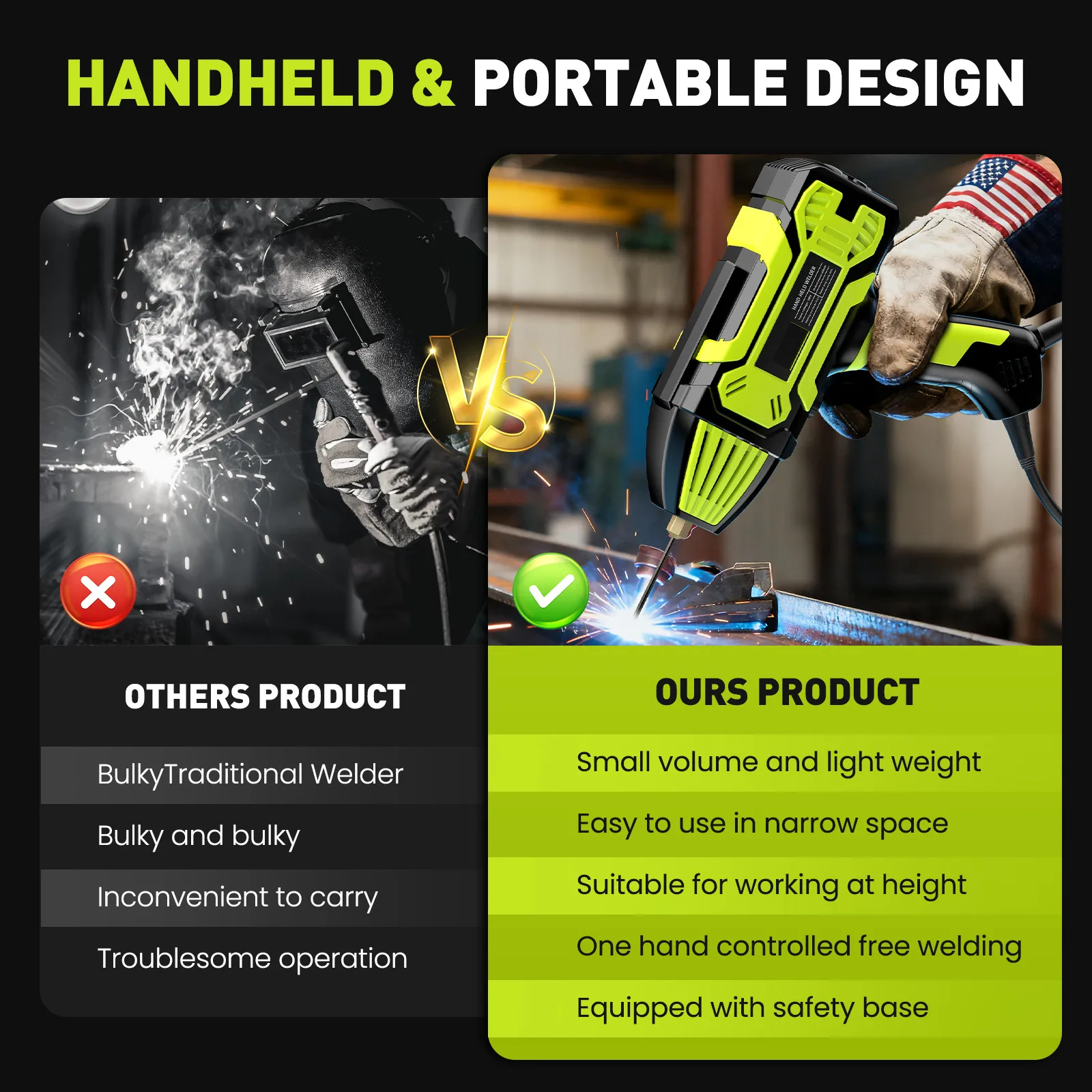 Máquina de Solda Portátil, Kit - Portable Welding Generator avaliação e preço